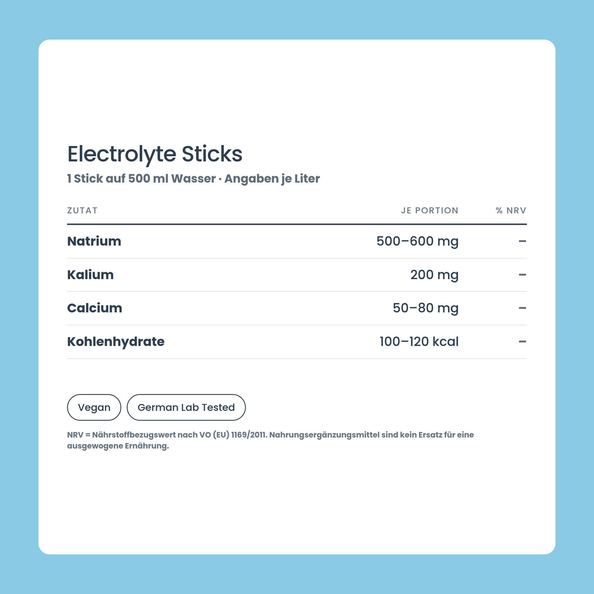 OhMy! Electrolyte Sticks — Wirkstoffe je Portion