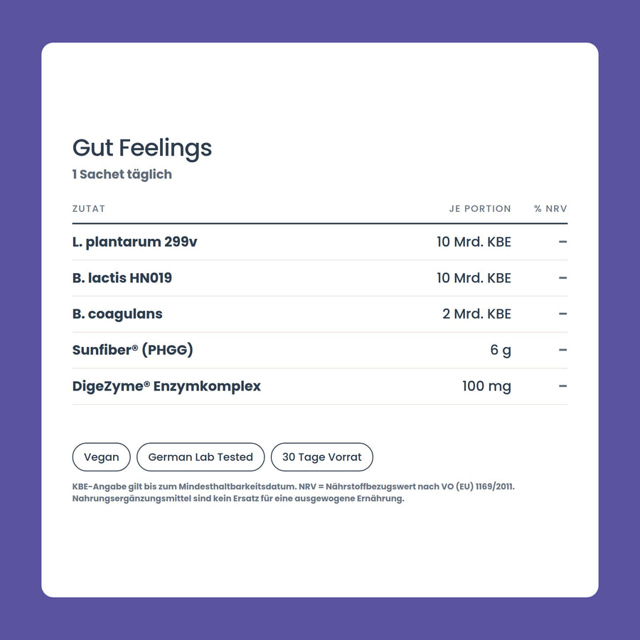 OhMy! Gut Feelings — Wirkstoffe je Portion